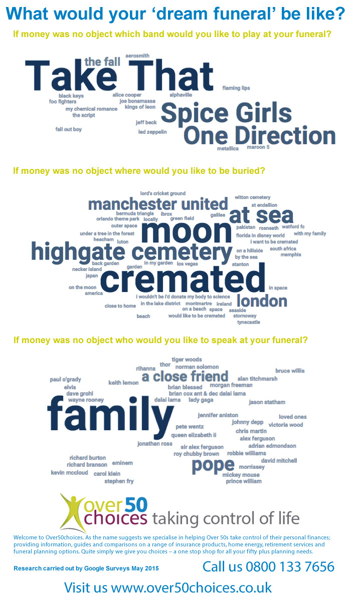 my dream funeral my dream funeral